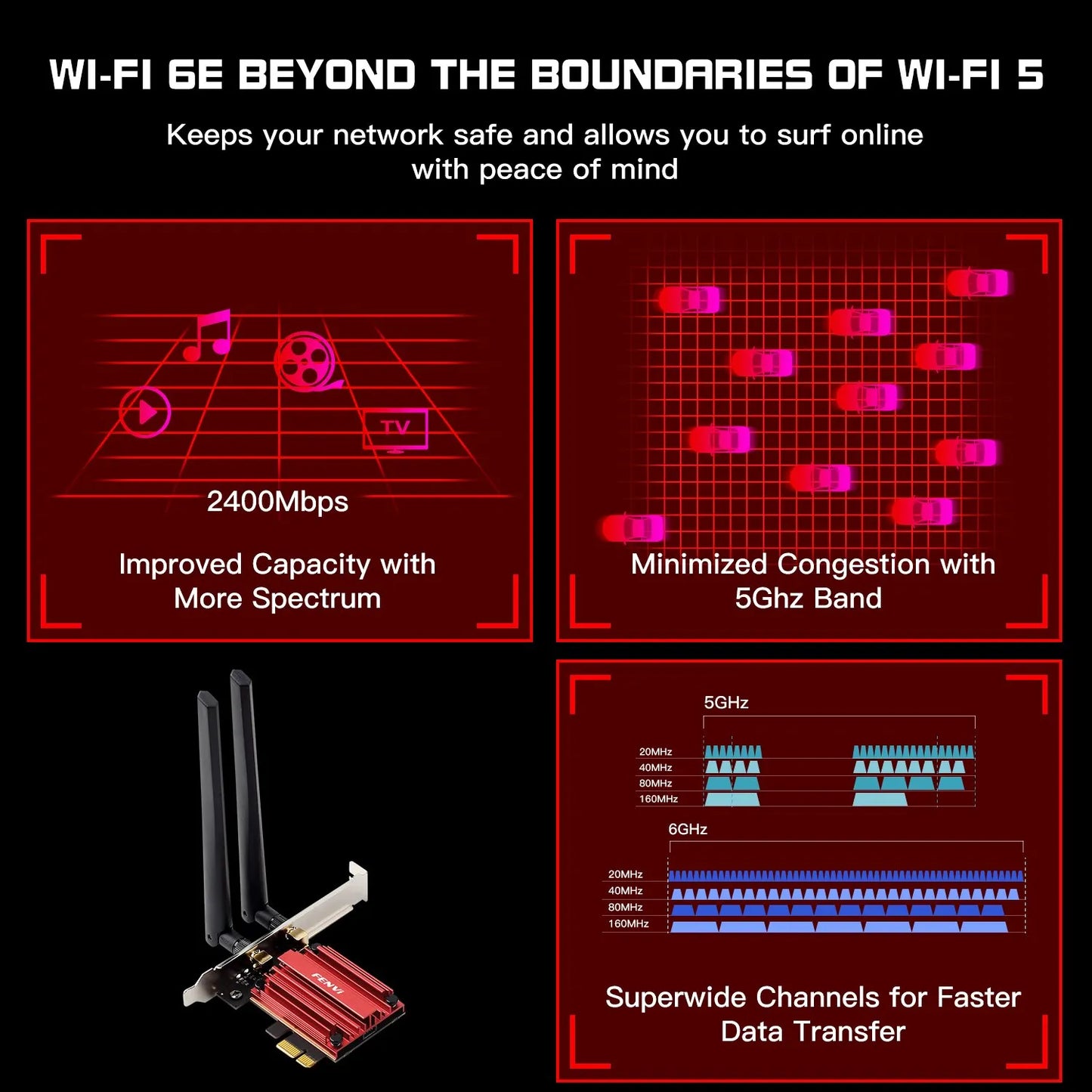 Wifi 6E AX210 5374Mbps Wireless PCIE Adapter Tri Band 2.4G/5G/6Ghz Compatible Bluetooth5.3 Network Wifi Card for Win 10/11