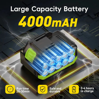 【Fathersdaygift】Seese Cordless Pressure Washer and Single Port Charger Base, Bottle Portable Washer for Car,Home Cleaning & Garden Watering Fathersdaygiftideas