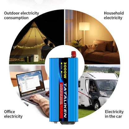 Pure Sine Wave Inverter 1000W-4000W DC 12V and 24V to AC 220V 50Hz Power Inverter Charger Adapter Universal Socket